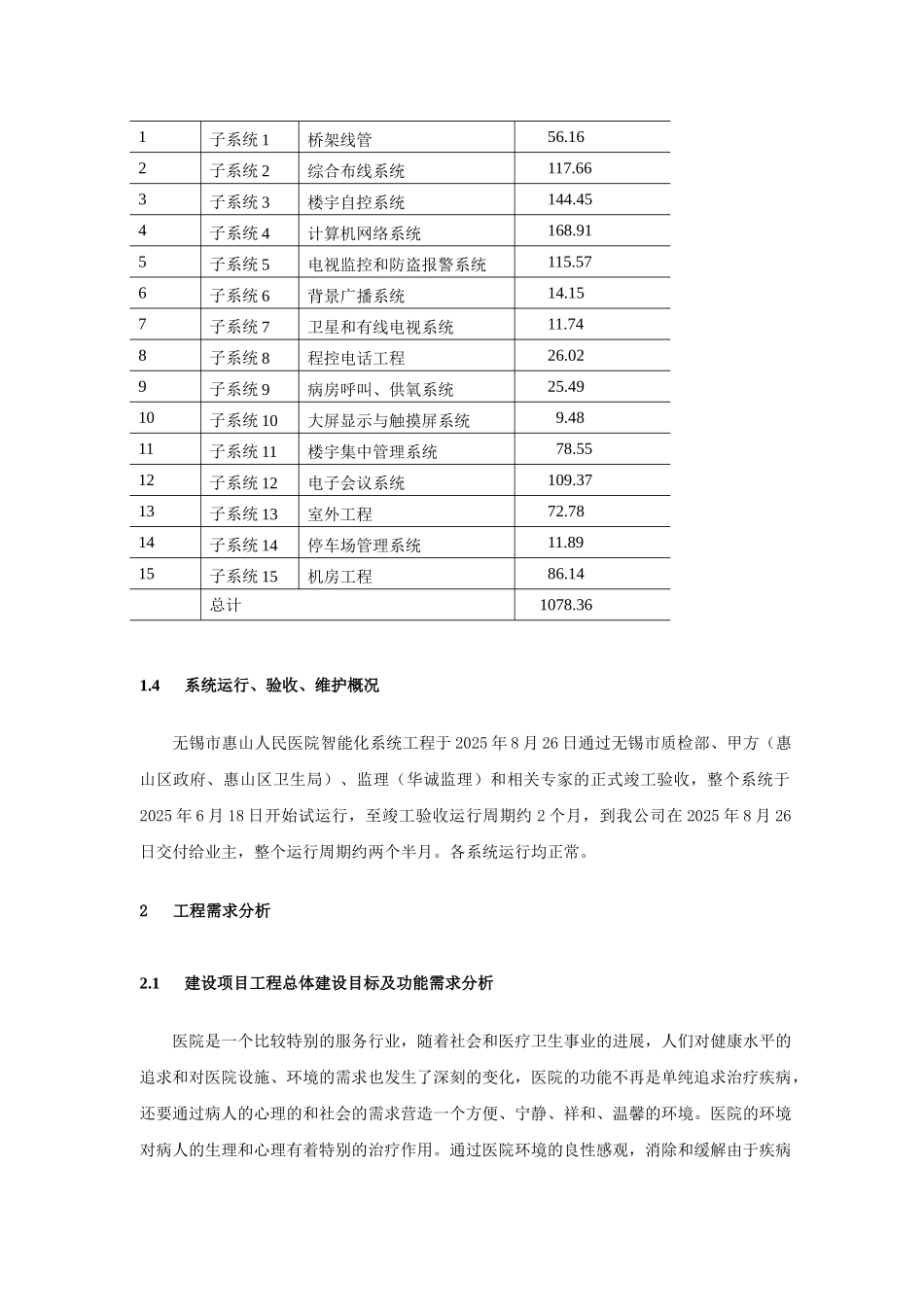某人民医院智能化弱电系统工程_第2页