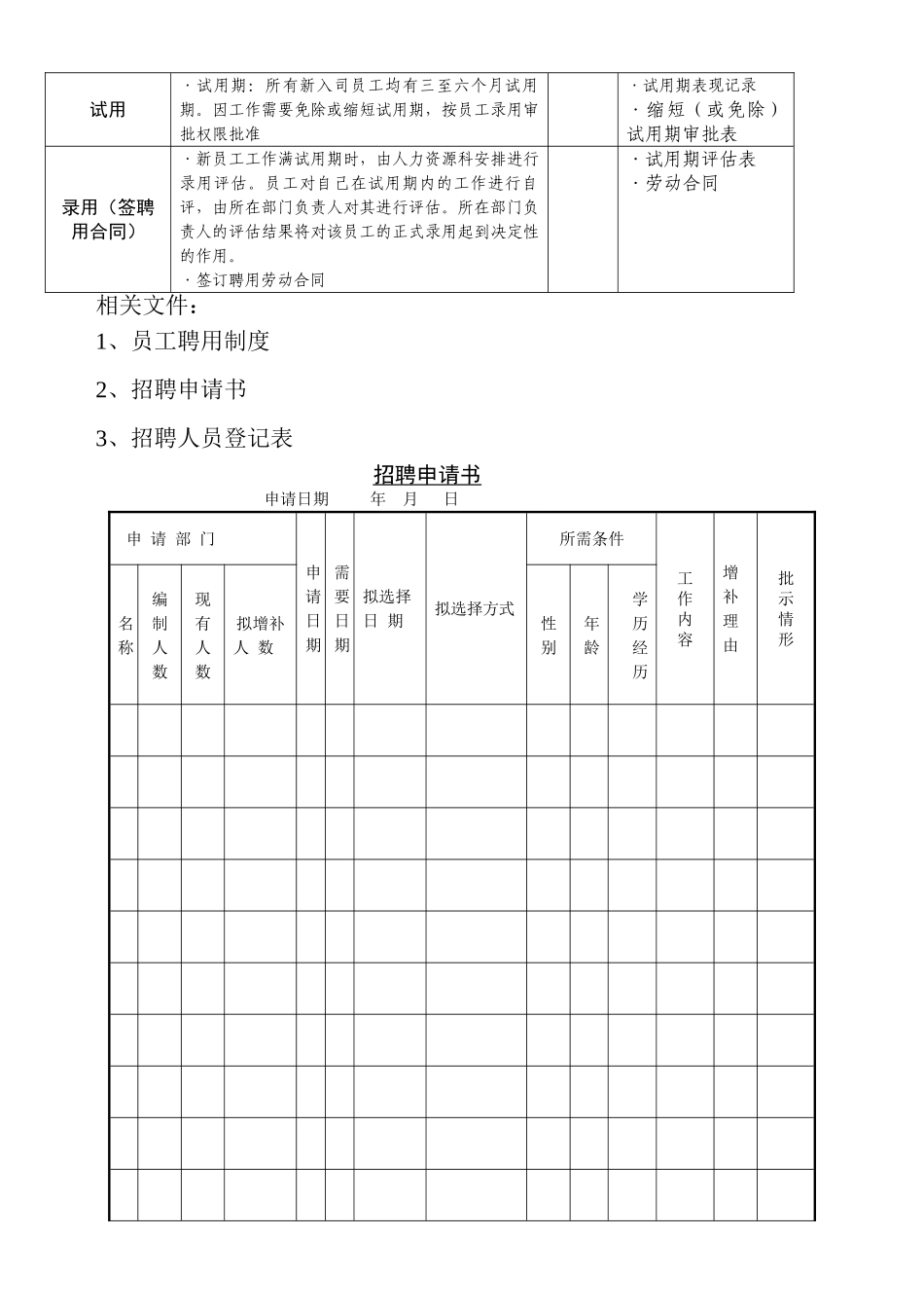 某企业人力资源咨询—招聘工作流程_第3页