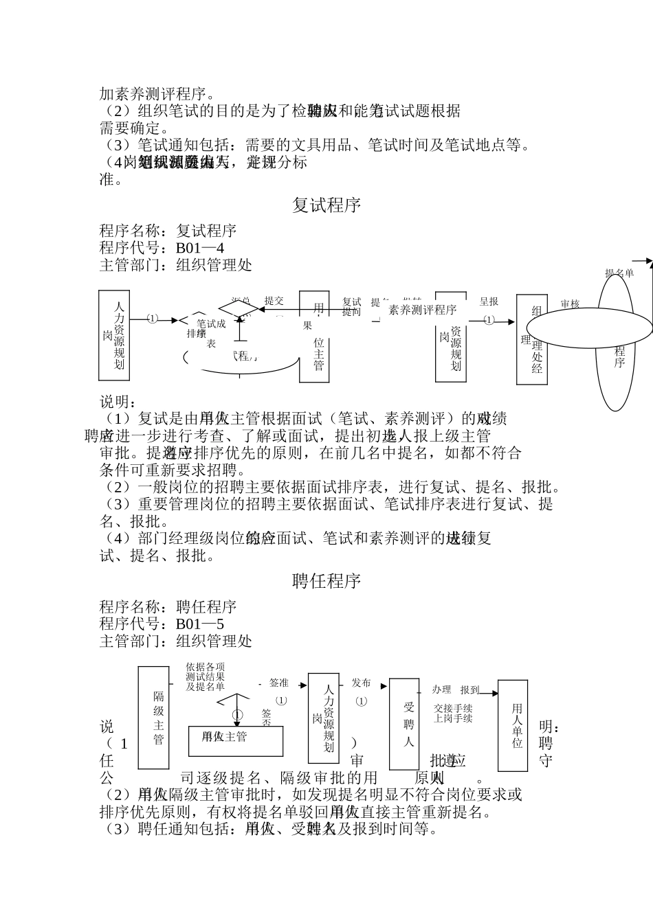 某企业内部员工招聘业务流程_第3页