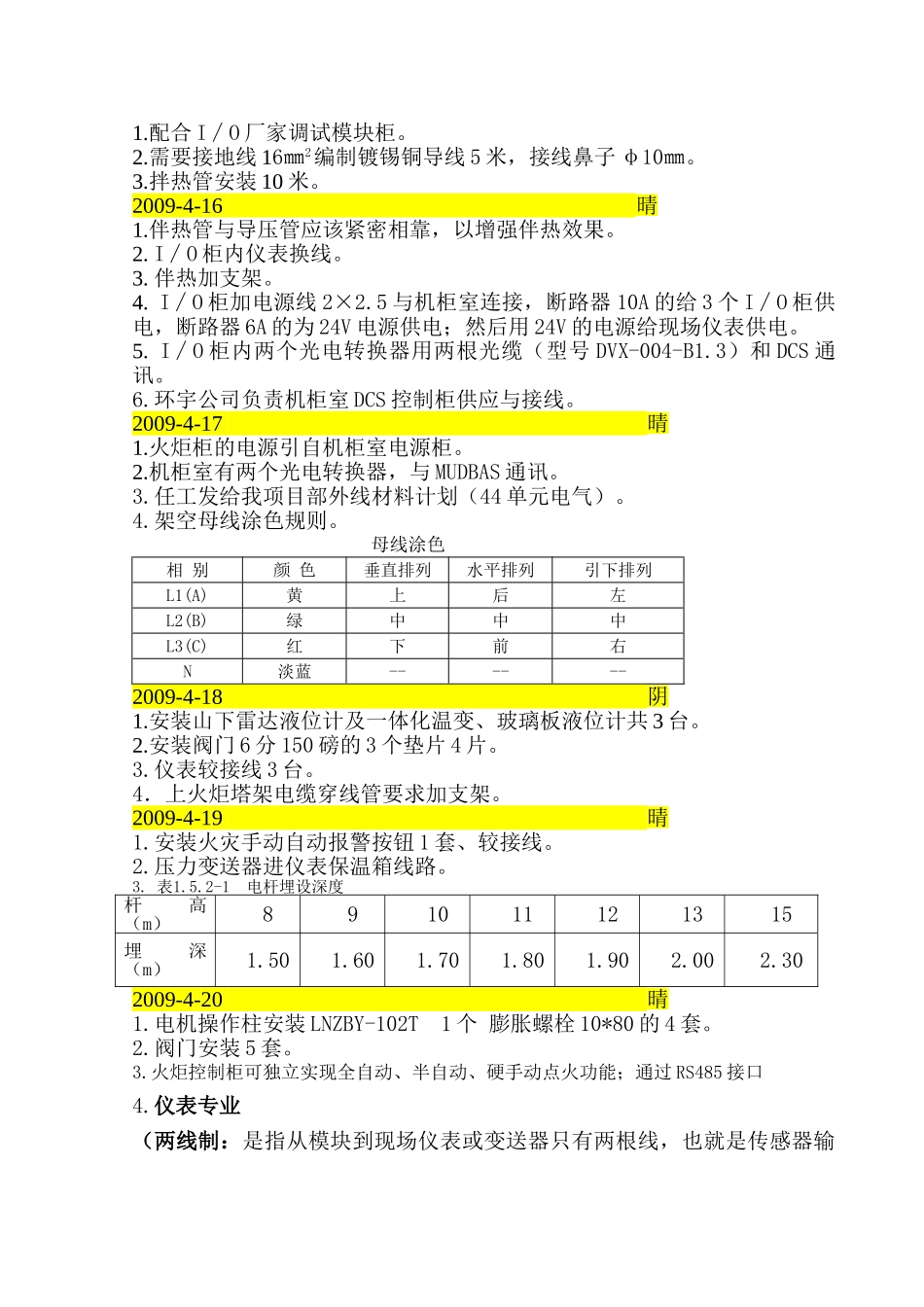 某仪表工程电气施工日志_第2页