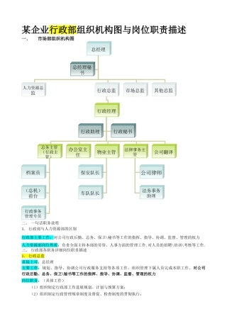 某企业行政部组织机构图与岗位职责描述