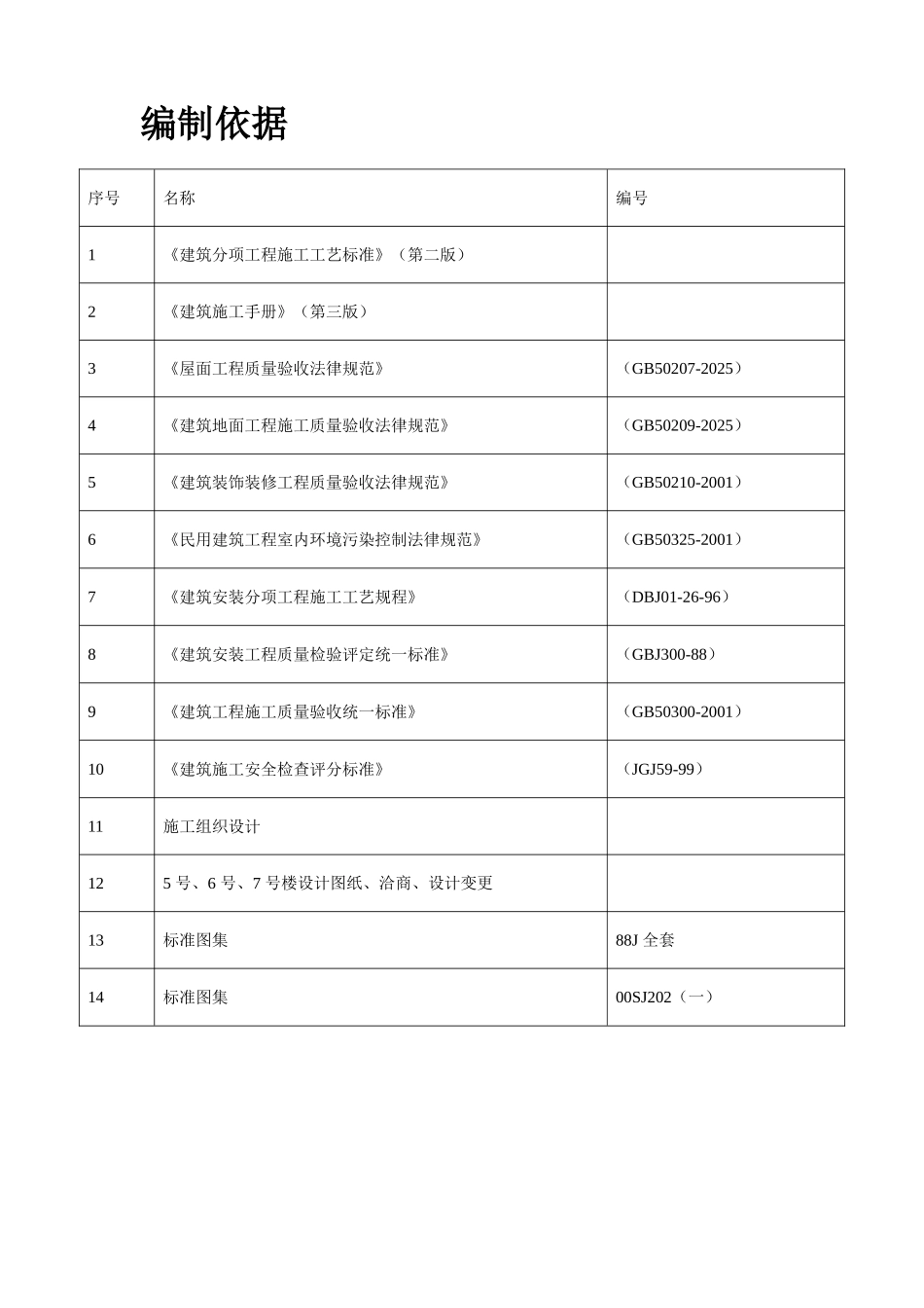 某住宅小区5号、6号、7号楼装修工程施工方案_第3页