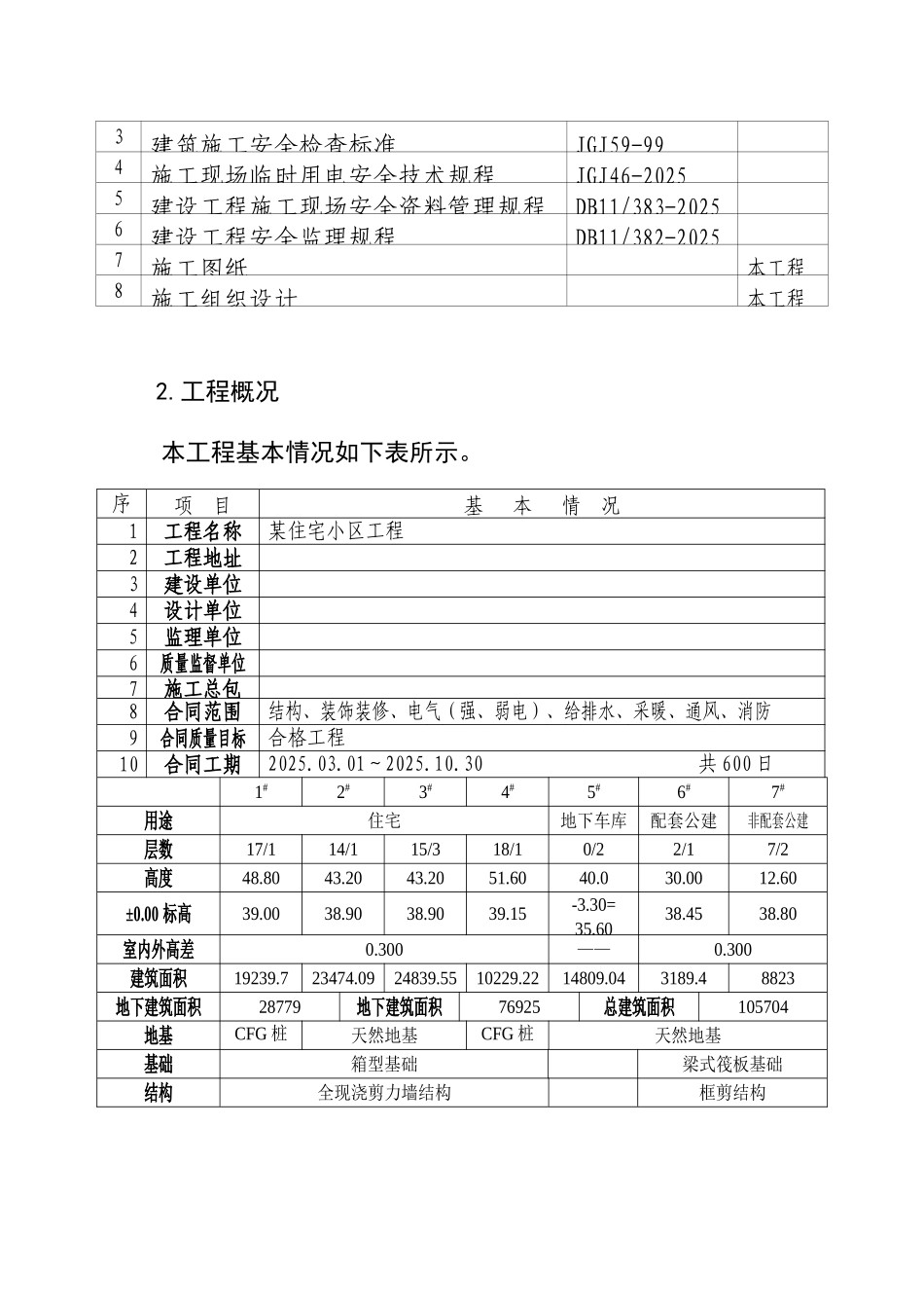 某住宅小区工程临时用电方案_第3页