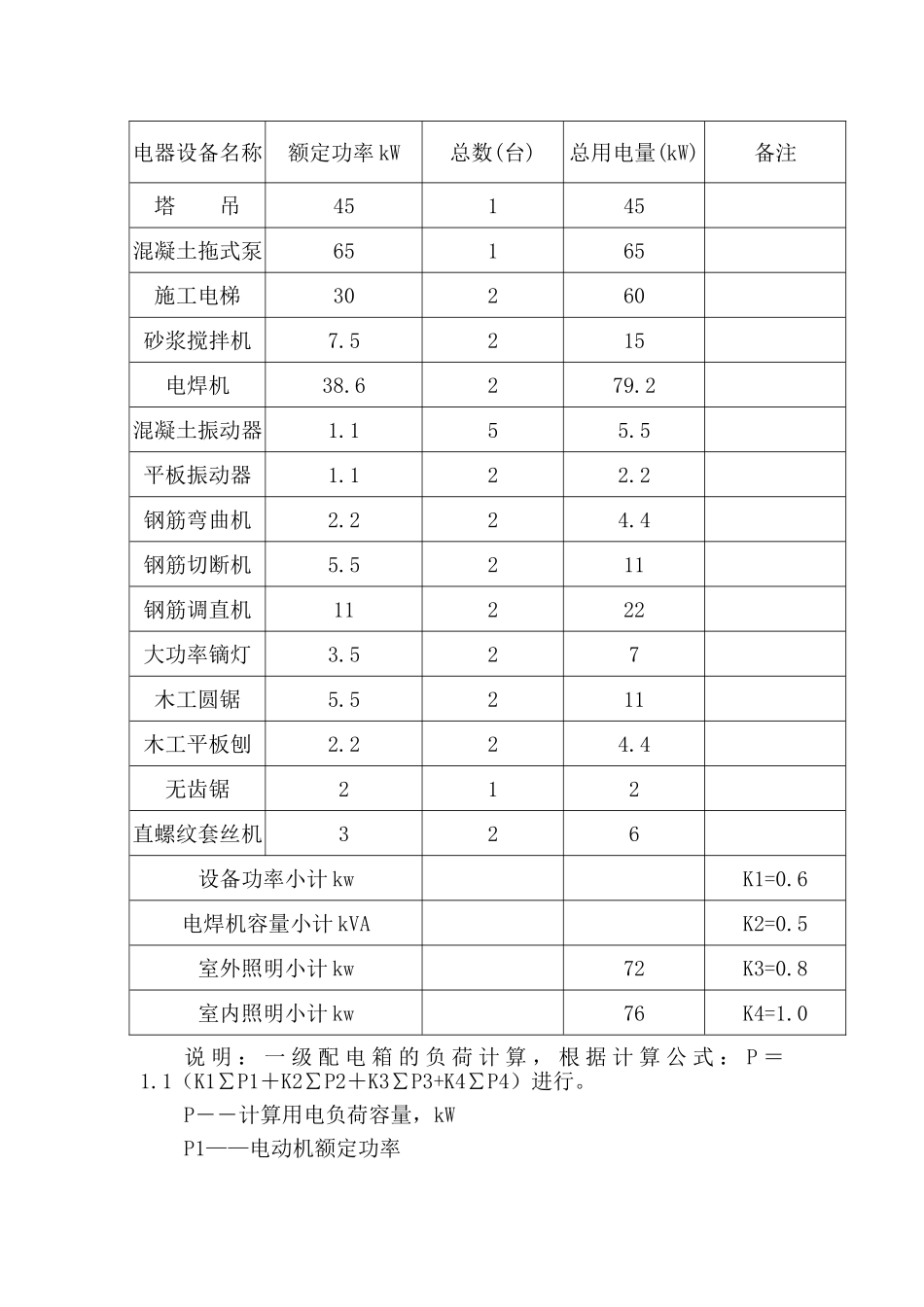 某住宅工程临时用水用电方案_第3页