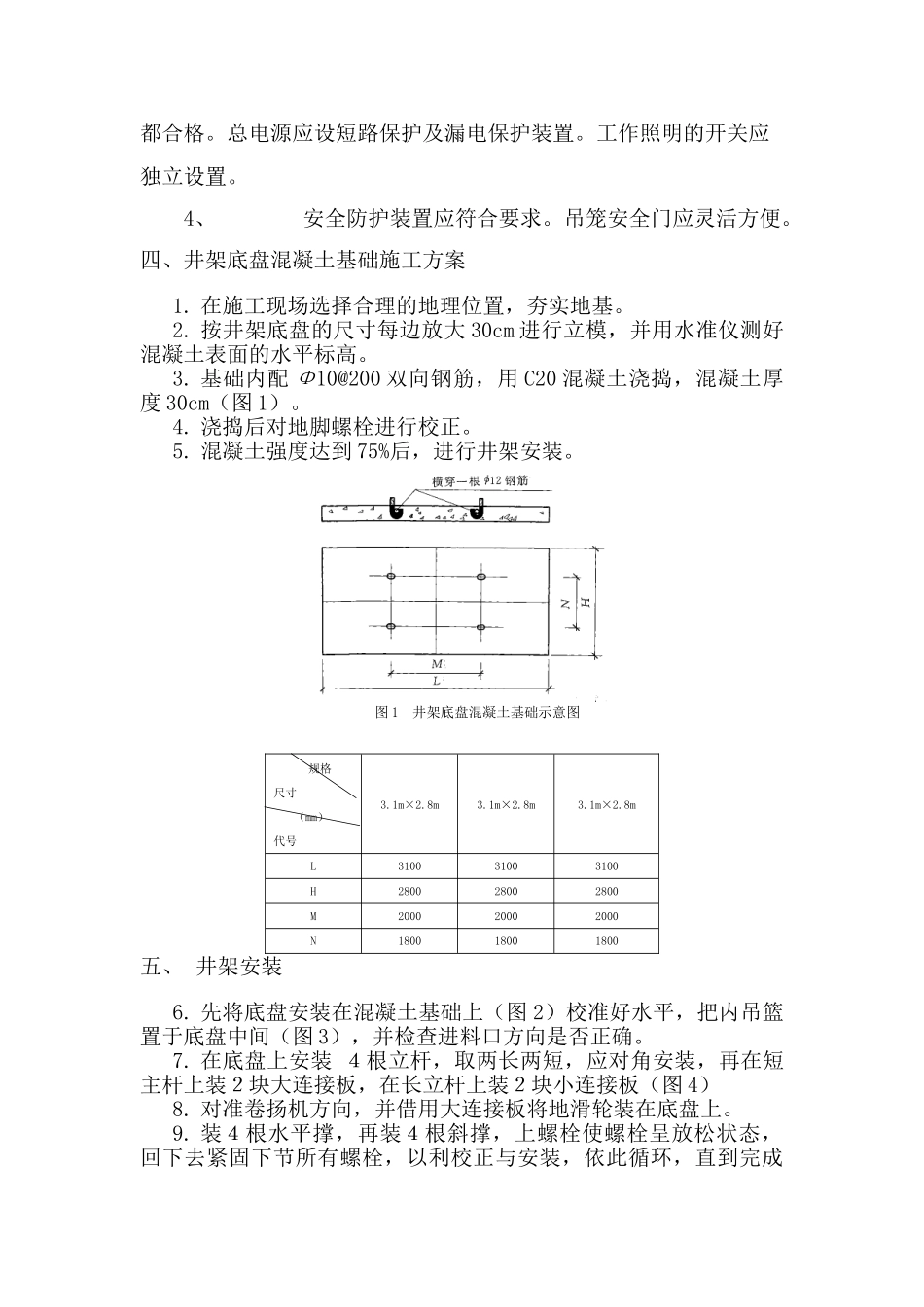 某住宅工程井架搭设施工方案_第2页