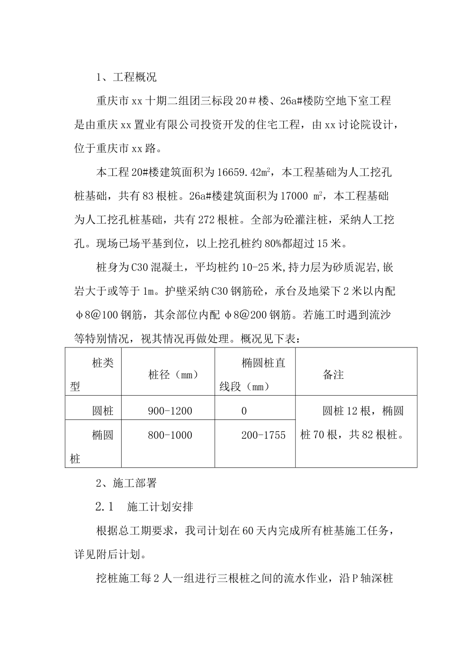 某住宅楼人工挖孔桩施工方案_第2页