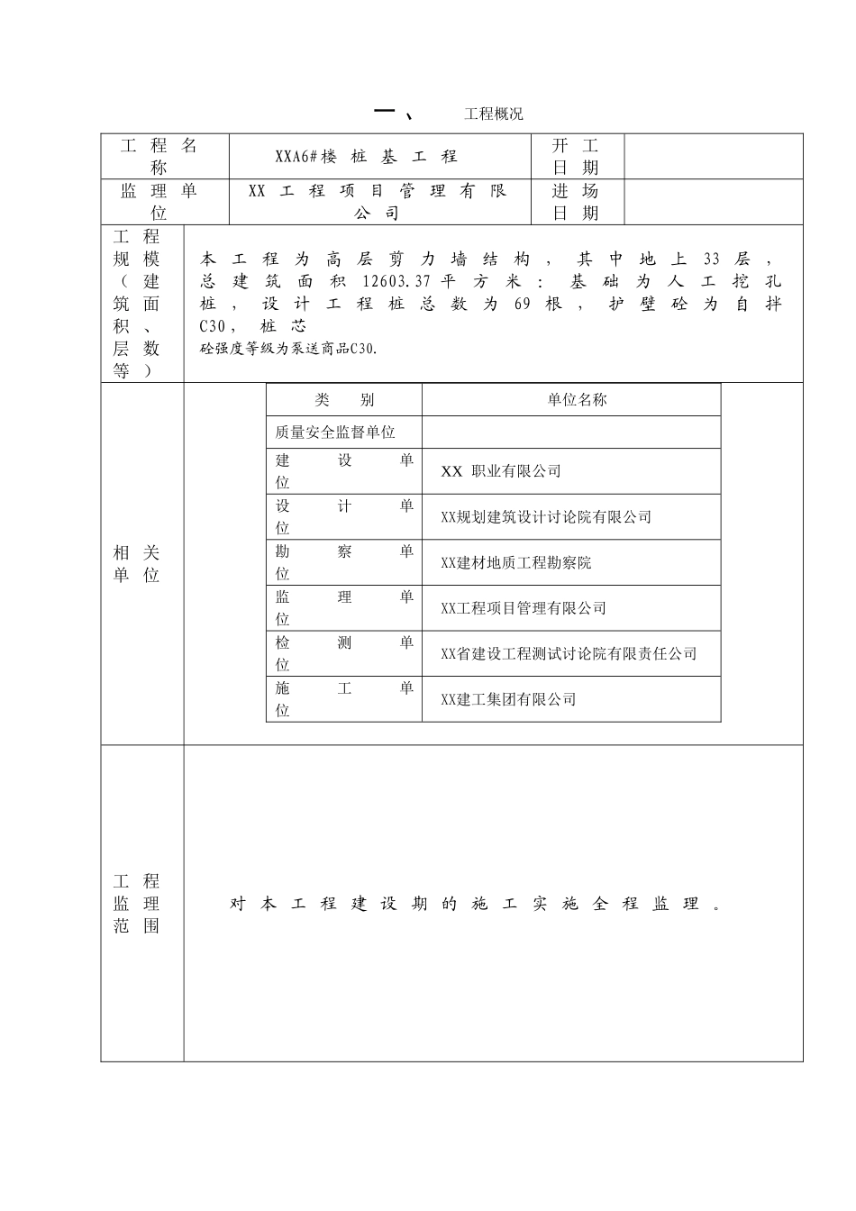 某住宅楼人工挖孔桩基础质量综合评估报告_第2页