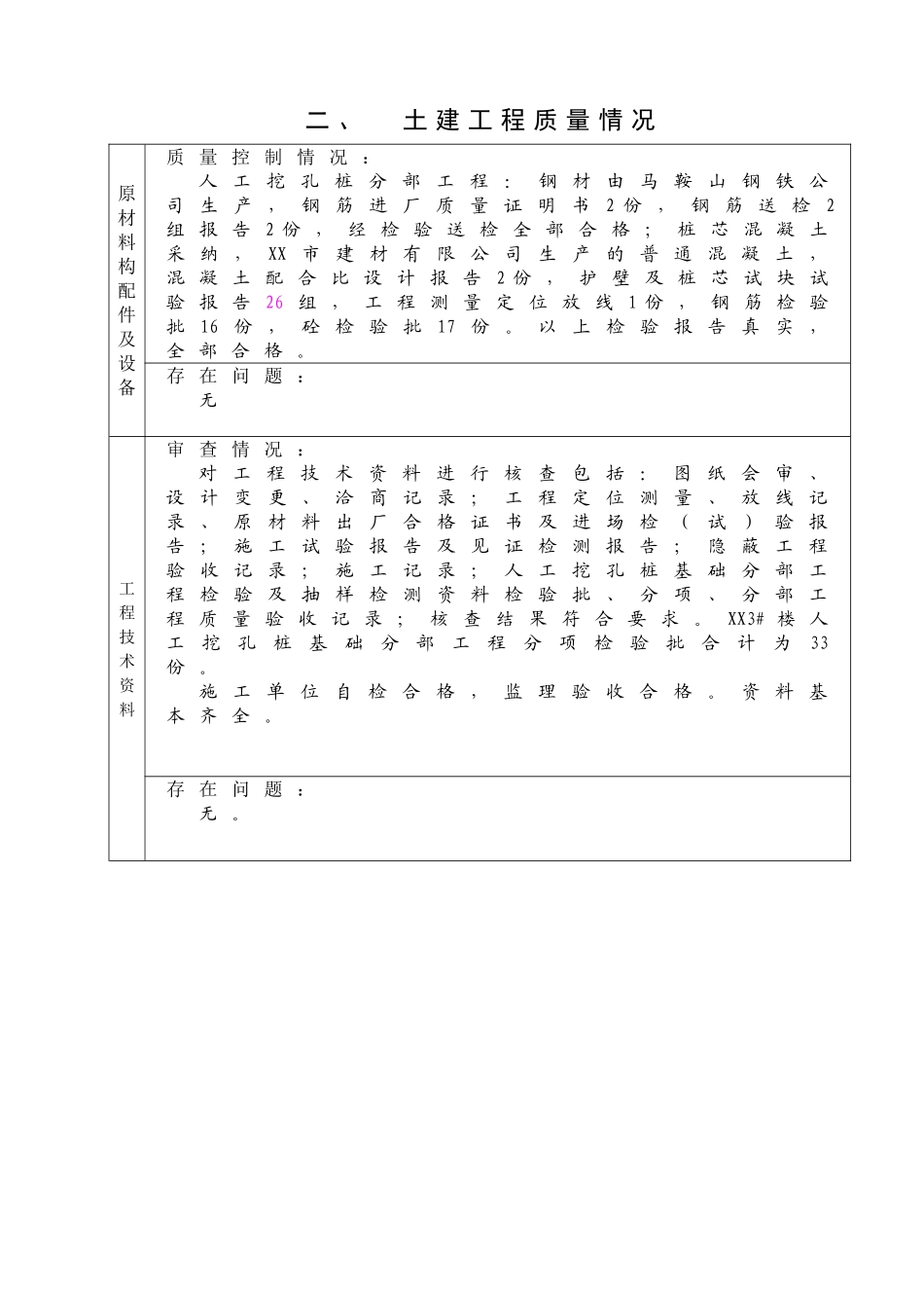 某住宅楼人工挖孔桩基础质量综合评估报告_第3页