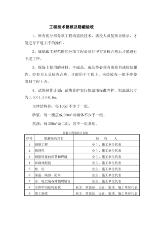 某住宅楼工程技术复核及隐蔽验收计划表