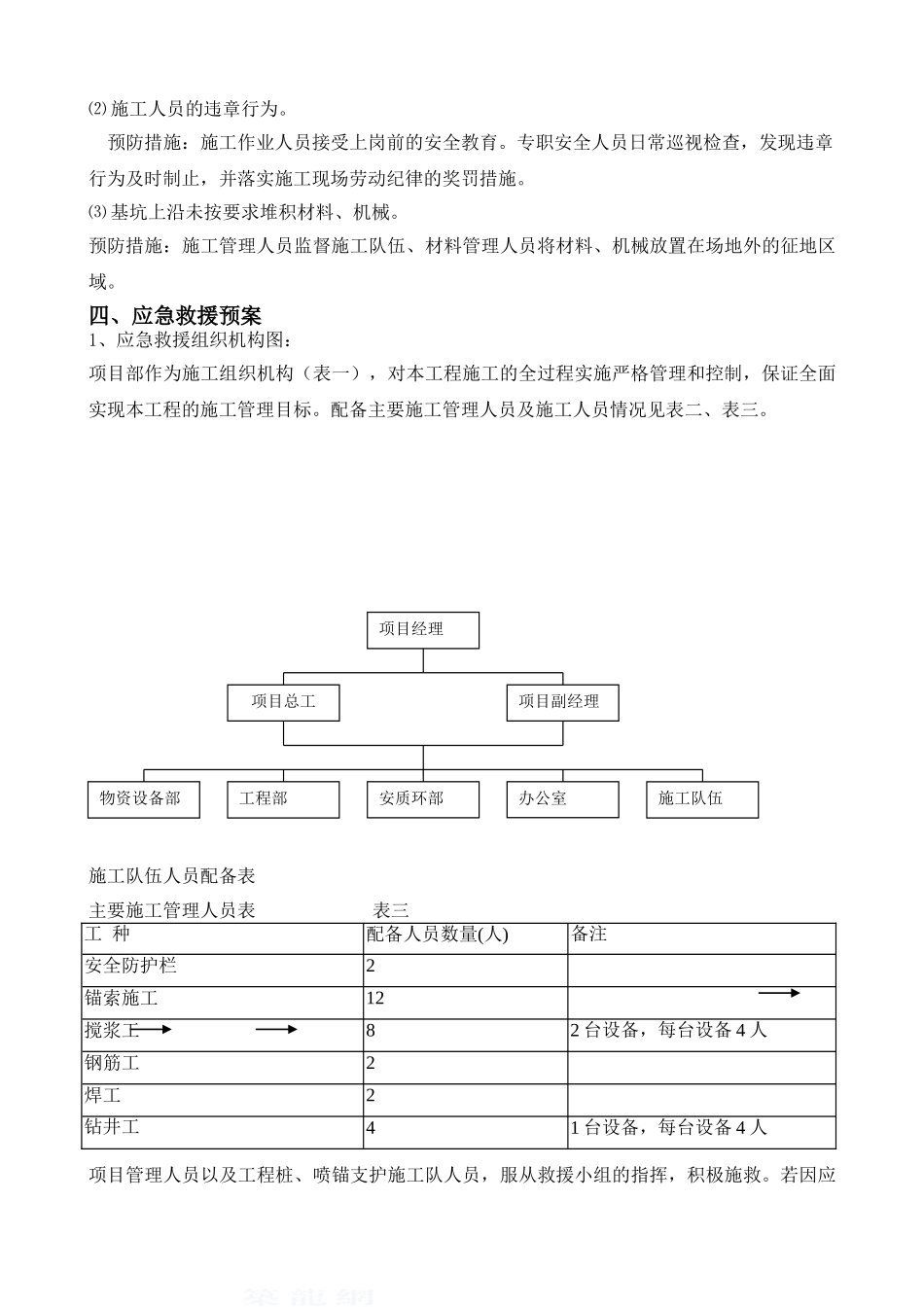 某住宅楼深基坑支护安全监控应急预案_第2页