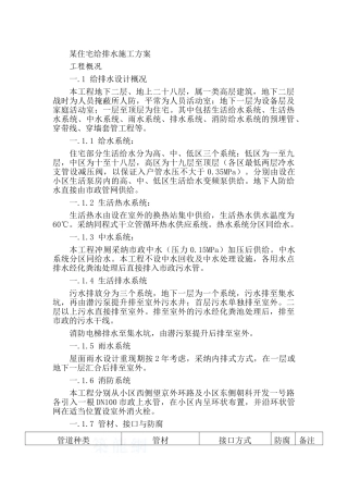 某住宅给排水施工方案