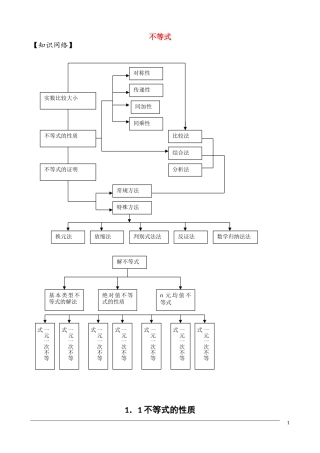 高中数学 第3章《不等式》学案 苏教版必修5
