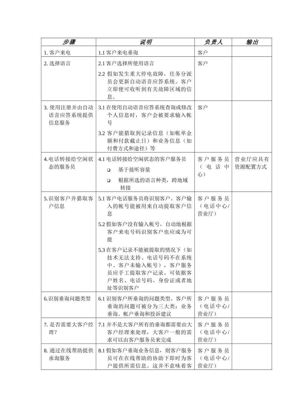 某供电公司常规的信息获取及承询服务_第3页