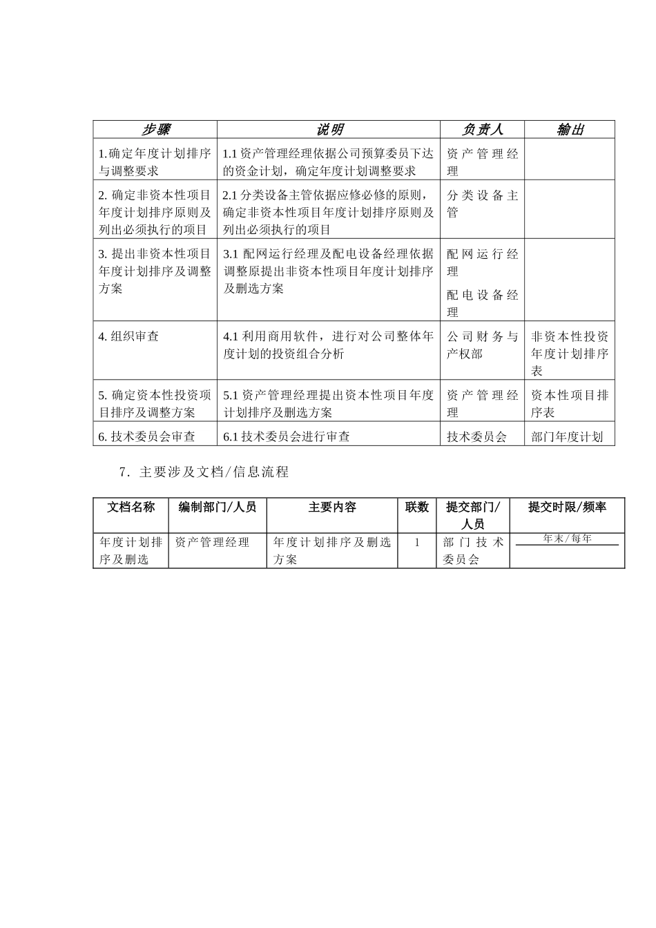 某供电公司年度计划排序与调整_第3页