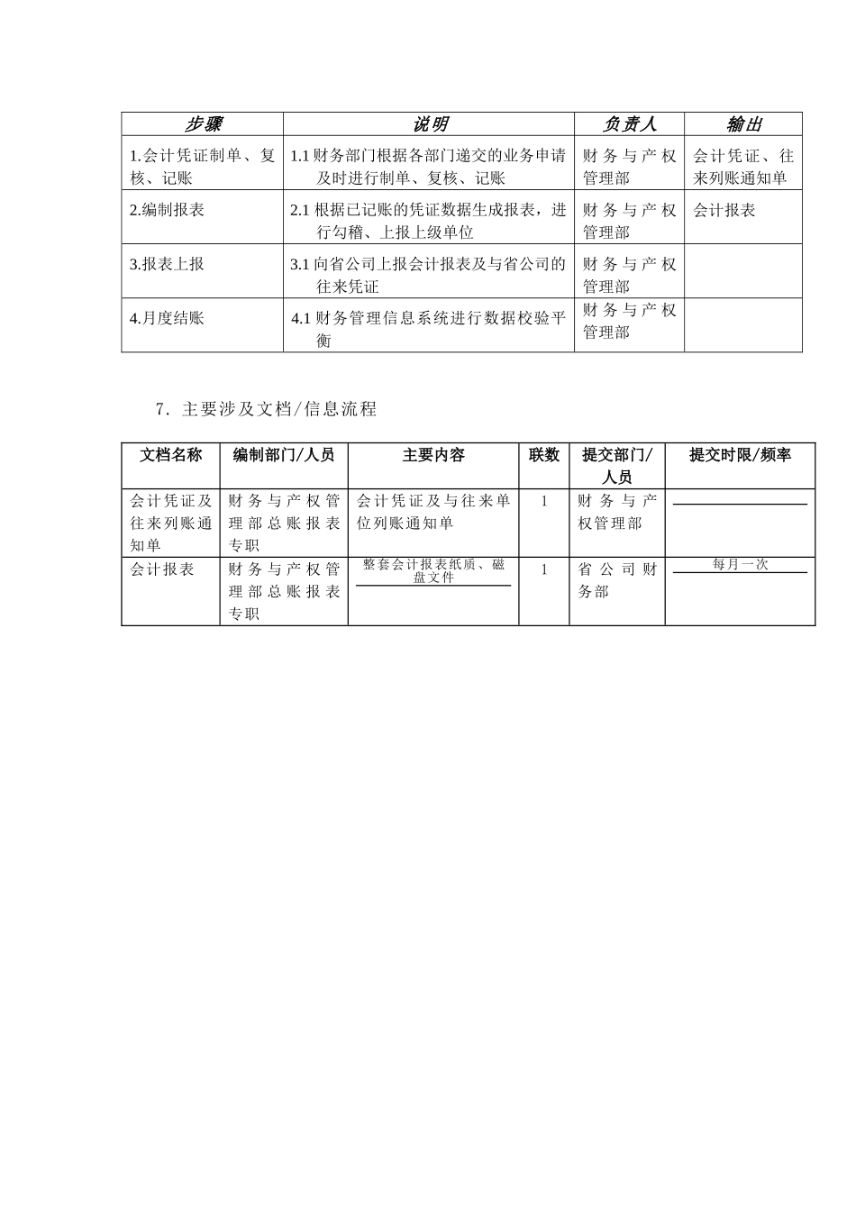 某供电公司月度结账及对外报表编制_第3页