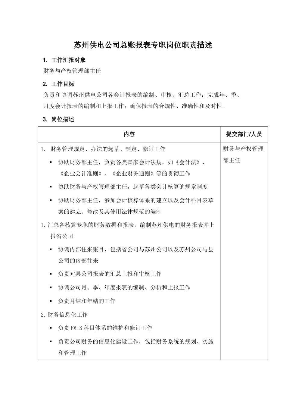 某供电公司总账报表专职岗位职责描述_第1页
