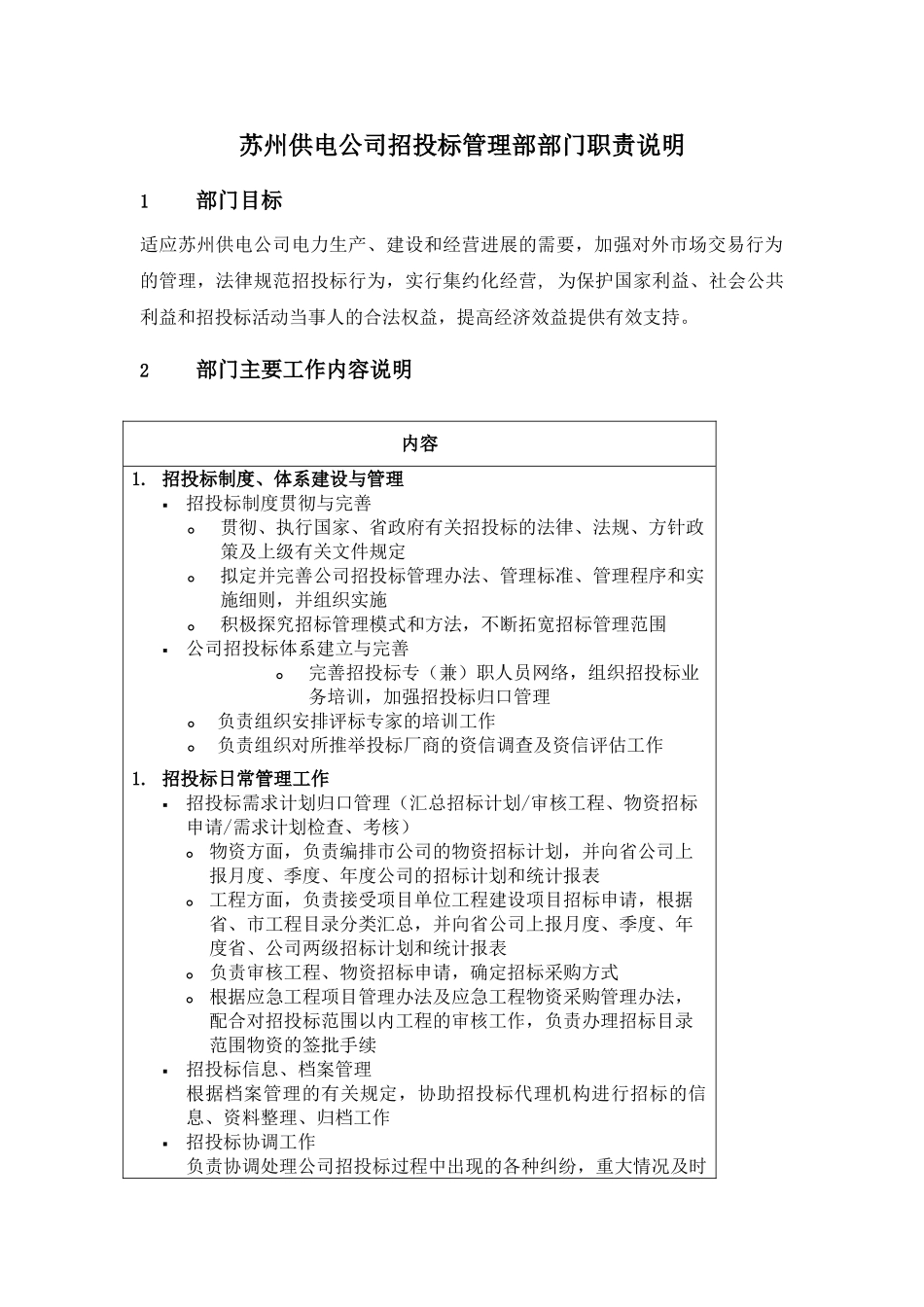 某供电公司招投标管理部部门职责说明_第1页
