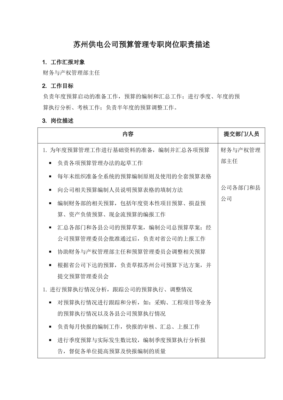 某供电公司预算管理专职岗位职责描述_第1页