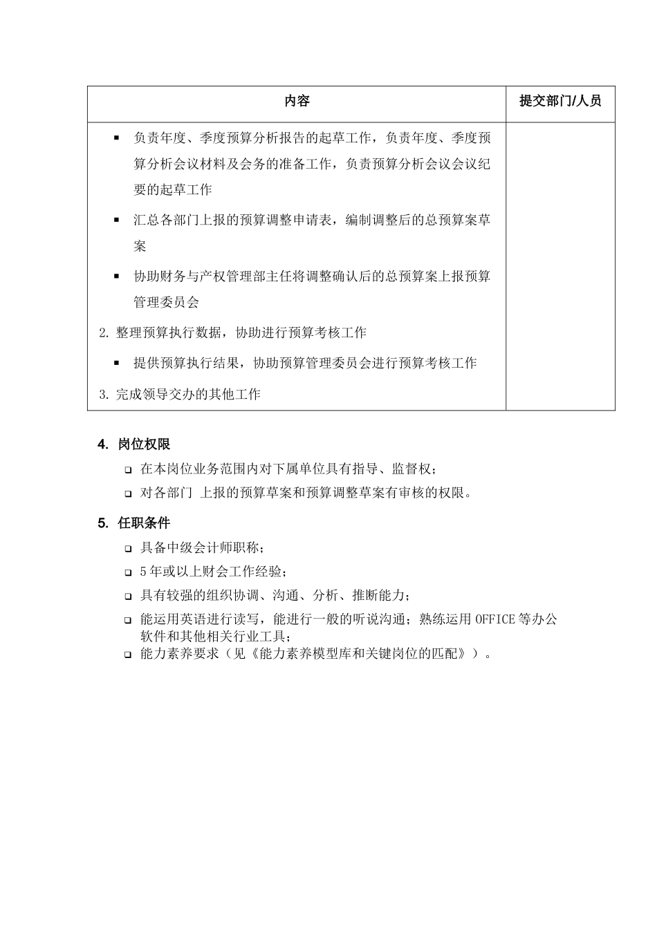 某供电公司预算管理专职岗位职责描述_第2页