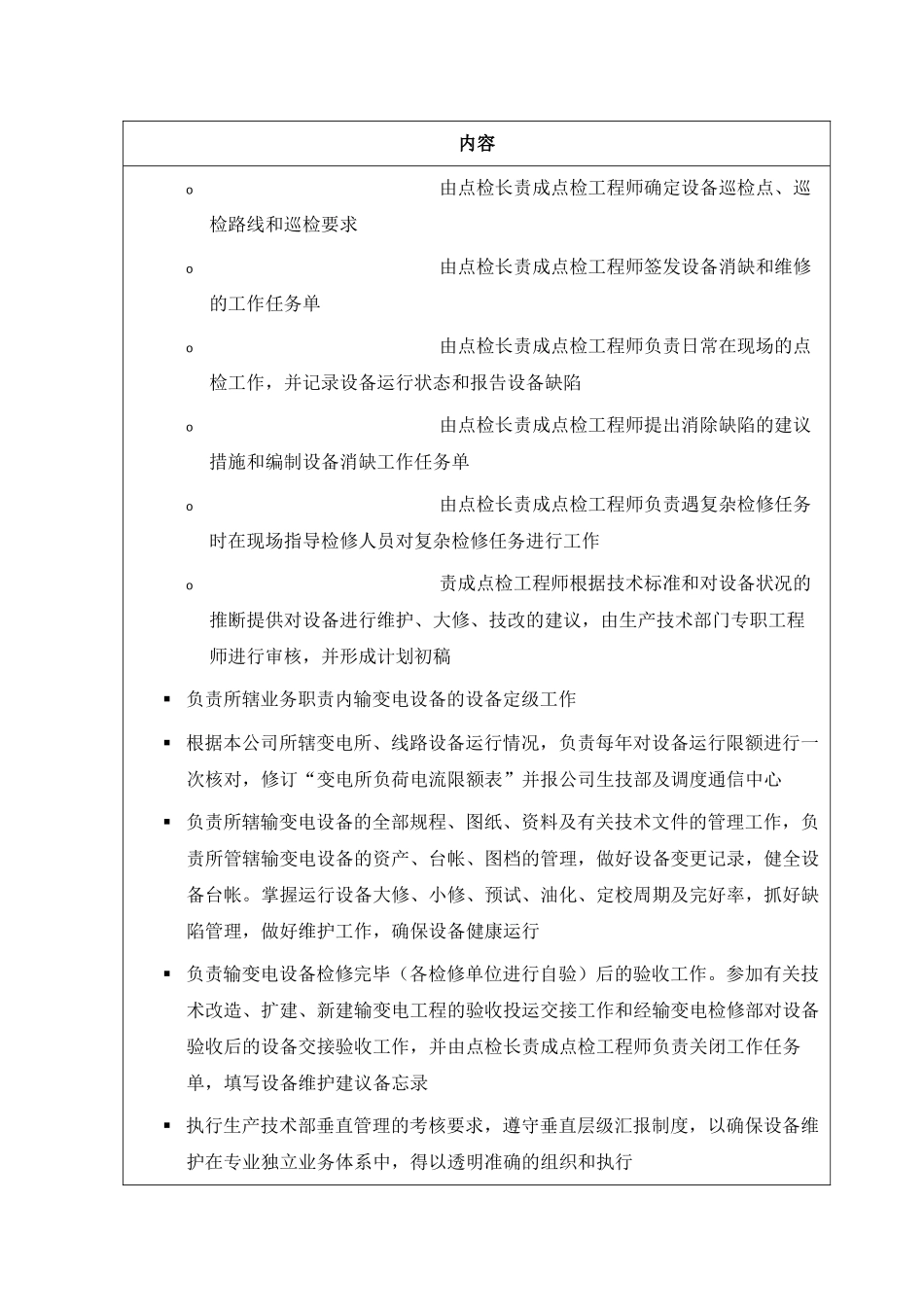 某供电公司输变电运行部部门职责说明_第2页