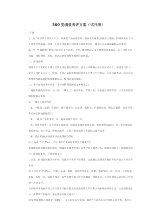 某公司360度绩效考评方案