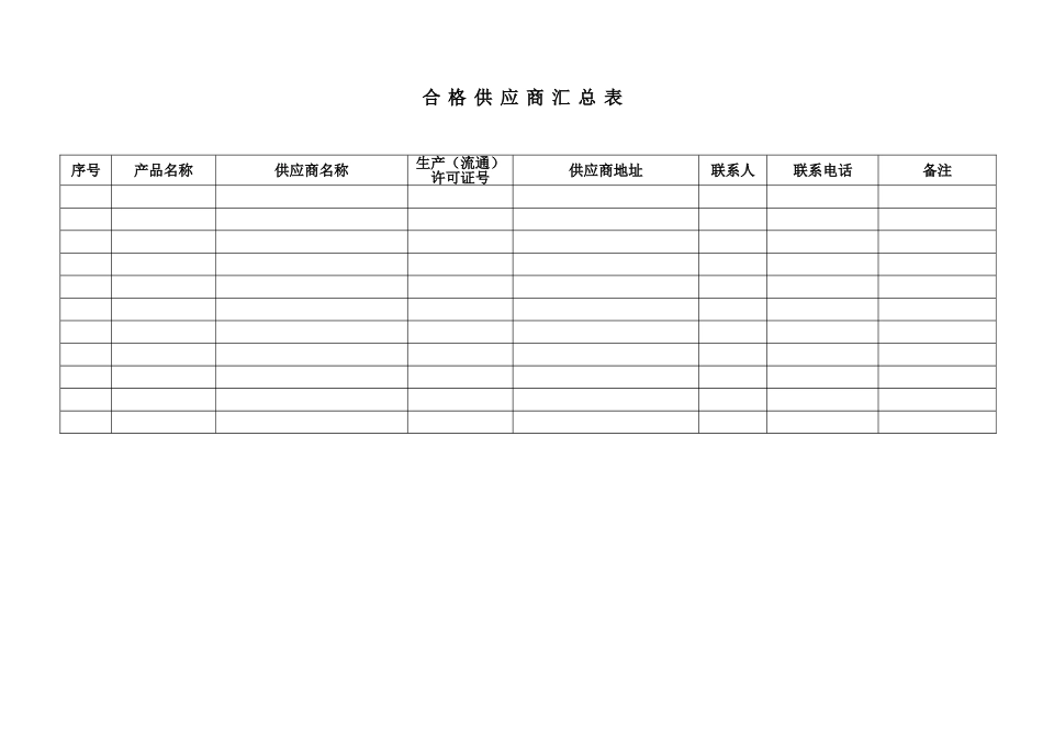 某公司QS认证用全套记录表格_第3页