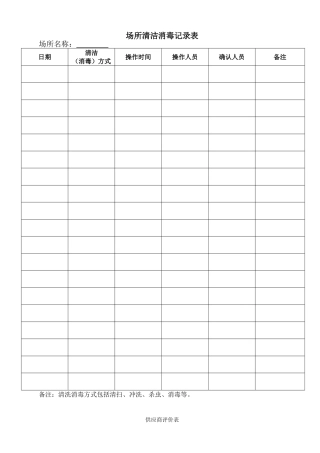 某公司QS认证用全套记录表格