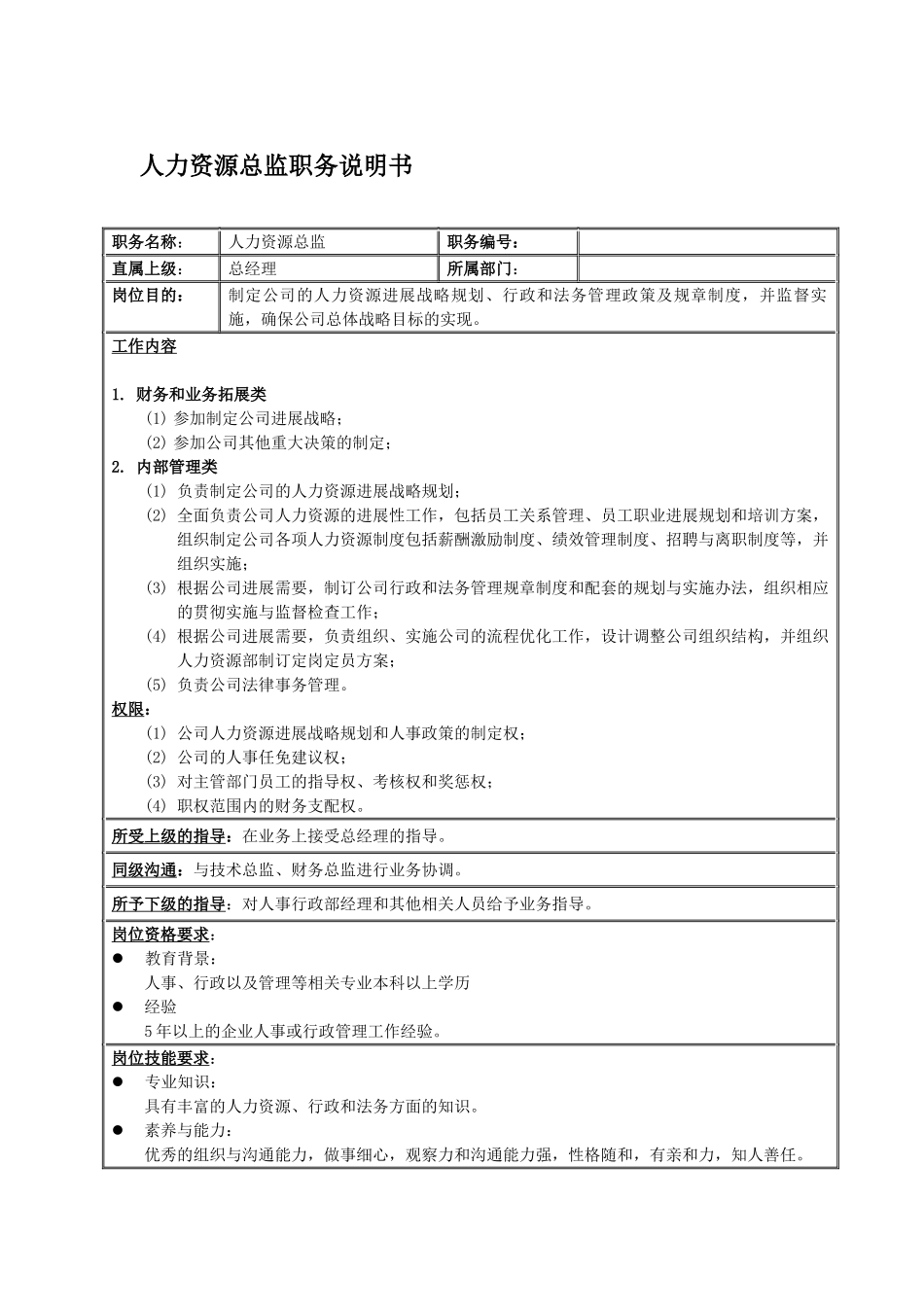 某公司人力资源总监职务说明书_第2页