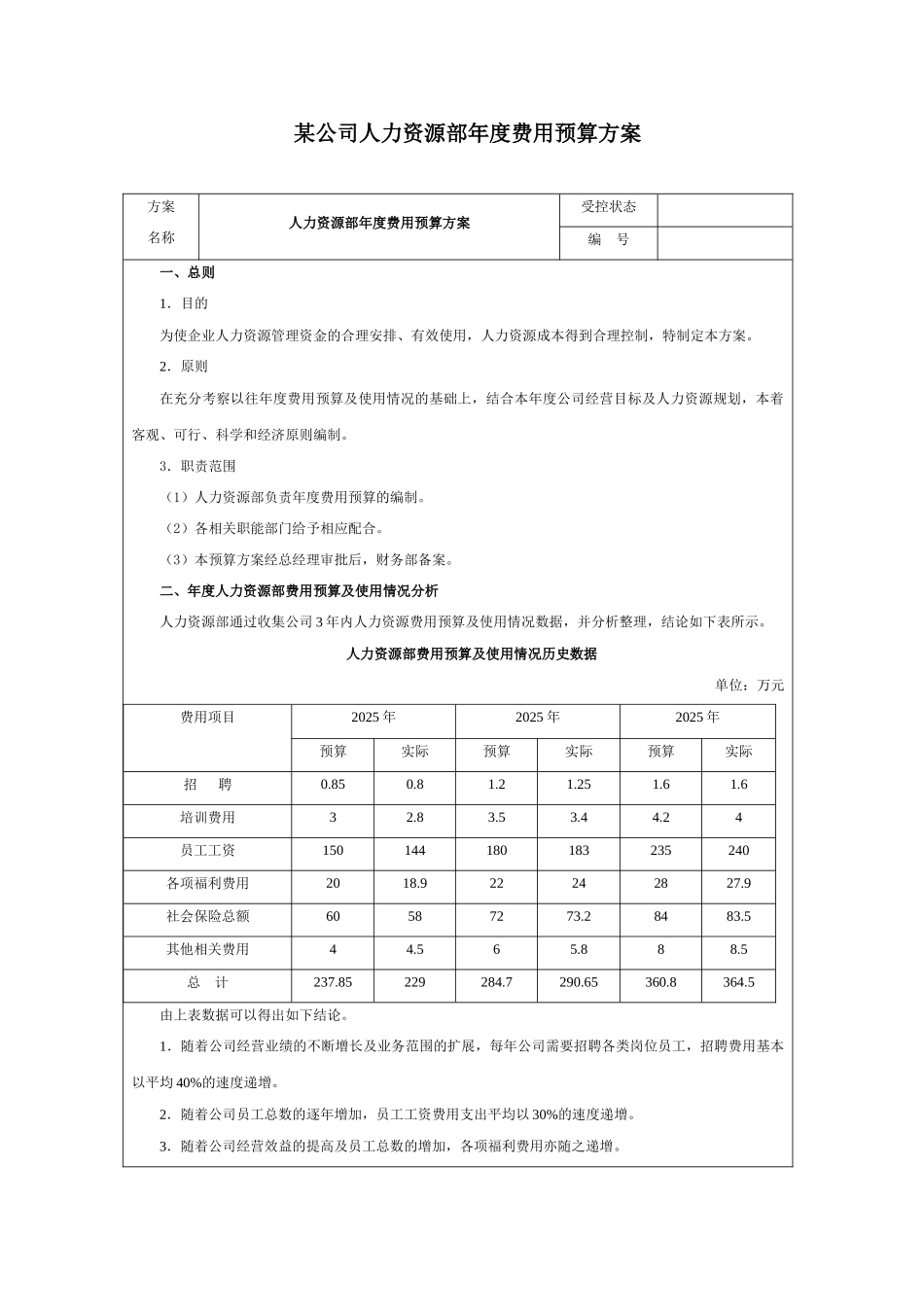 某公司人力资源部年度费用预算方案_第1页