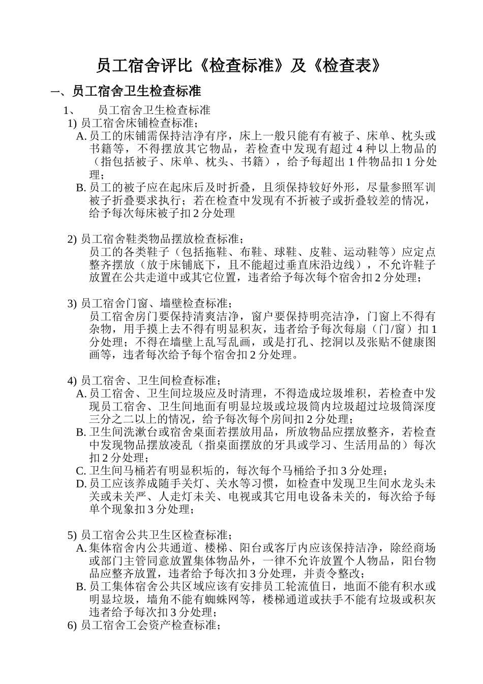 某公司员工宿舍安全用电及卫生检查表5_第1页