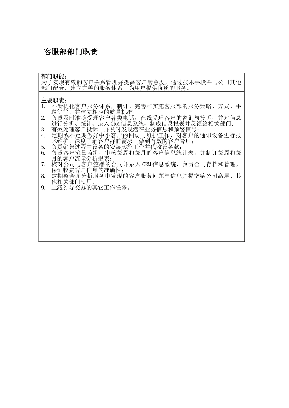 某公司客服部部门职责_第2页
