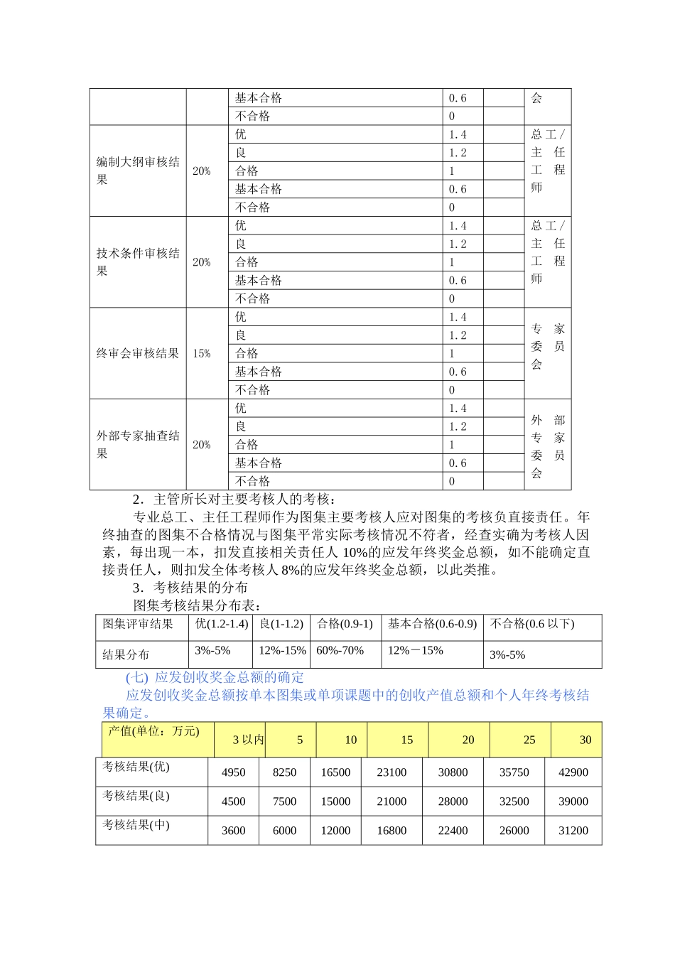 某公司奖金的发放方法_第3页