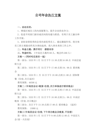 某公司年会执行方案细则