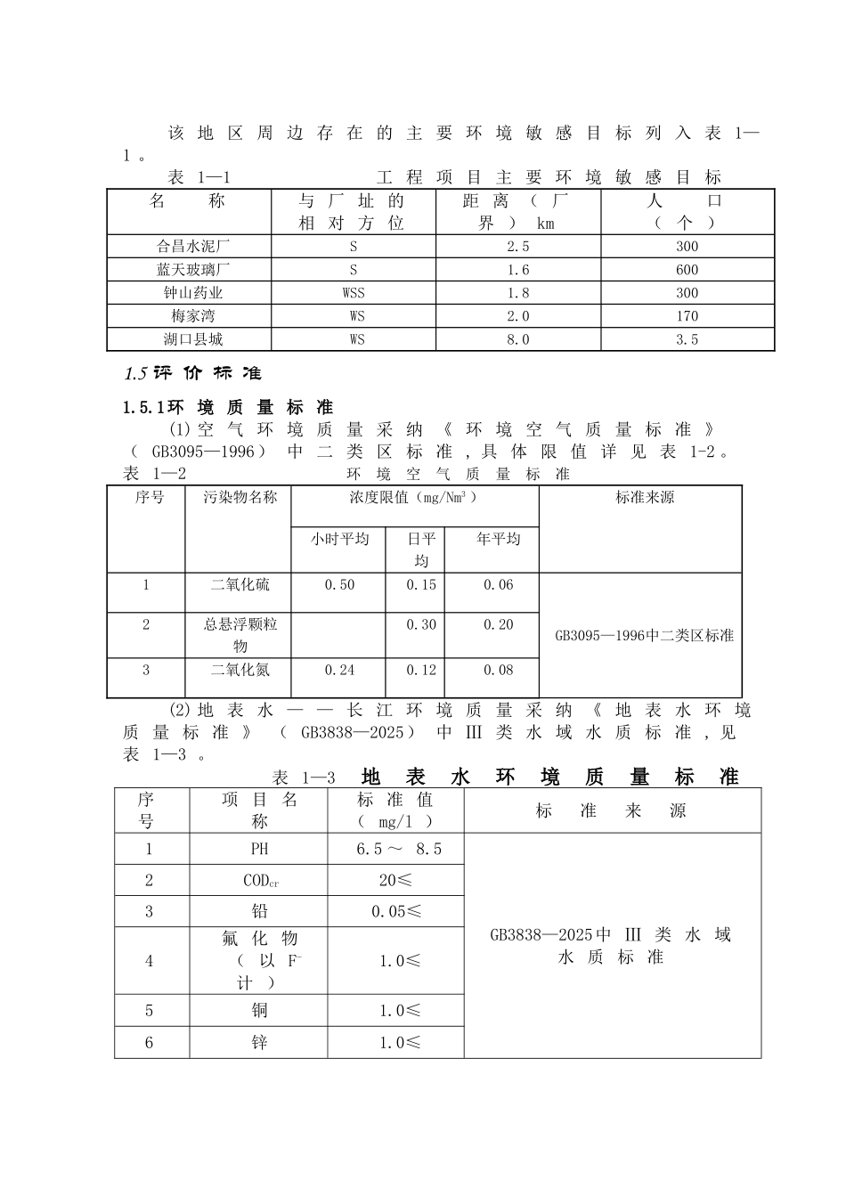 某公司年产6万吨硫酸生产项目环境影响报告书_第3页