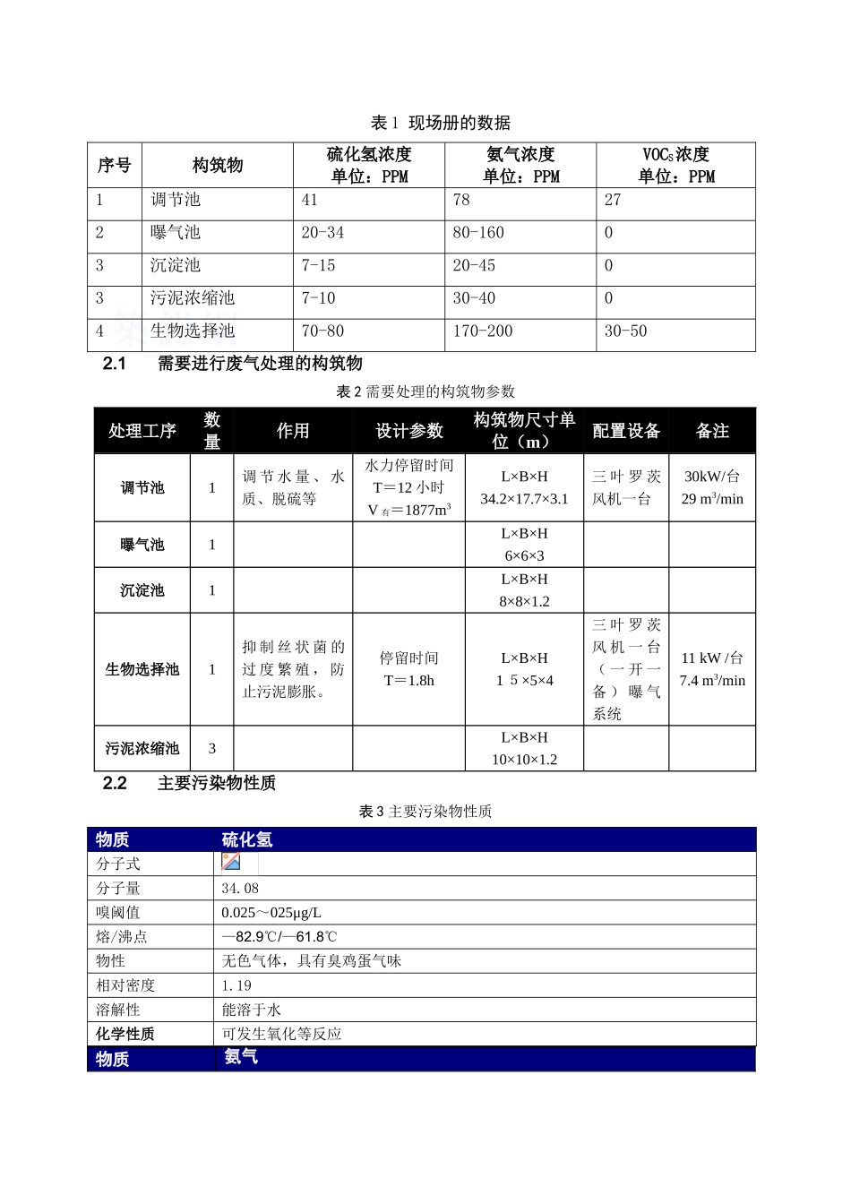 某公司污水处理除臭工艺_第3页