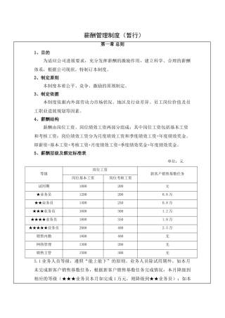 某公司销售部门薪酬制度
