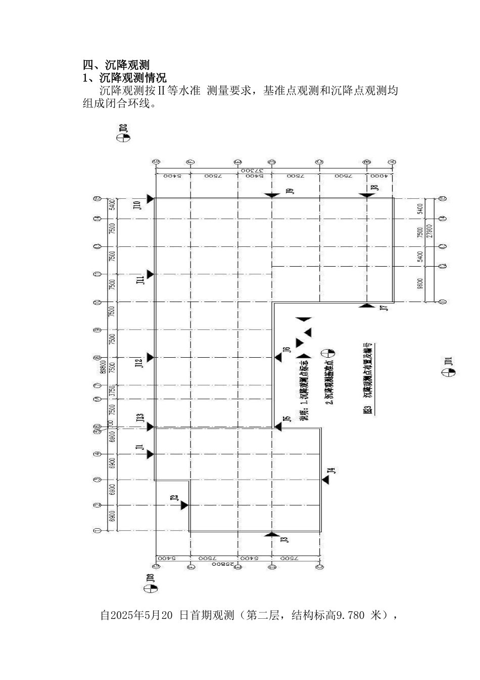 某公寓楼沉降观测报告_第3页
