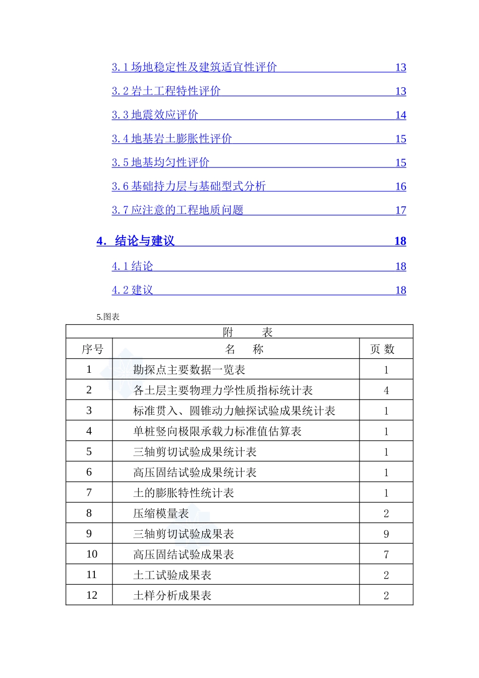 某公租房项目岩土工程勘察报告_第2页