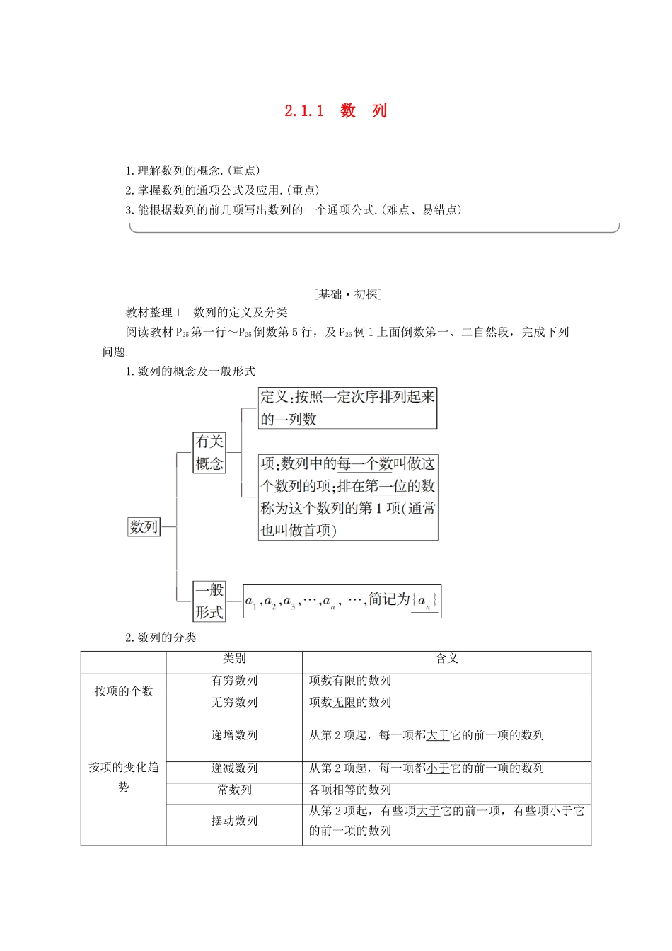 高中数学 第2章 数列 2.1.1 数列学案 新人教B版必修5-新人教B版高一必修5数学学案_第1页