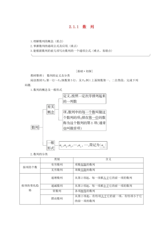 高中数学 第2章 数列 2.1.1 数列学案 新人教B版必修5-新人教B版高一必修5数学学案