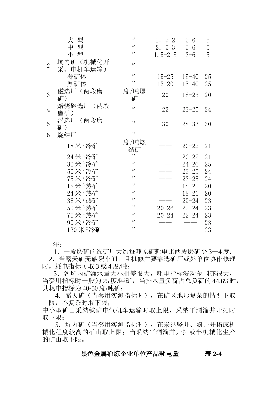 某冶金企业电力负荷计算说明_第3页