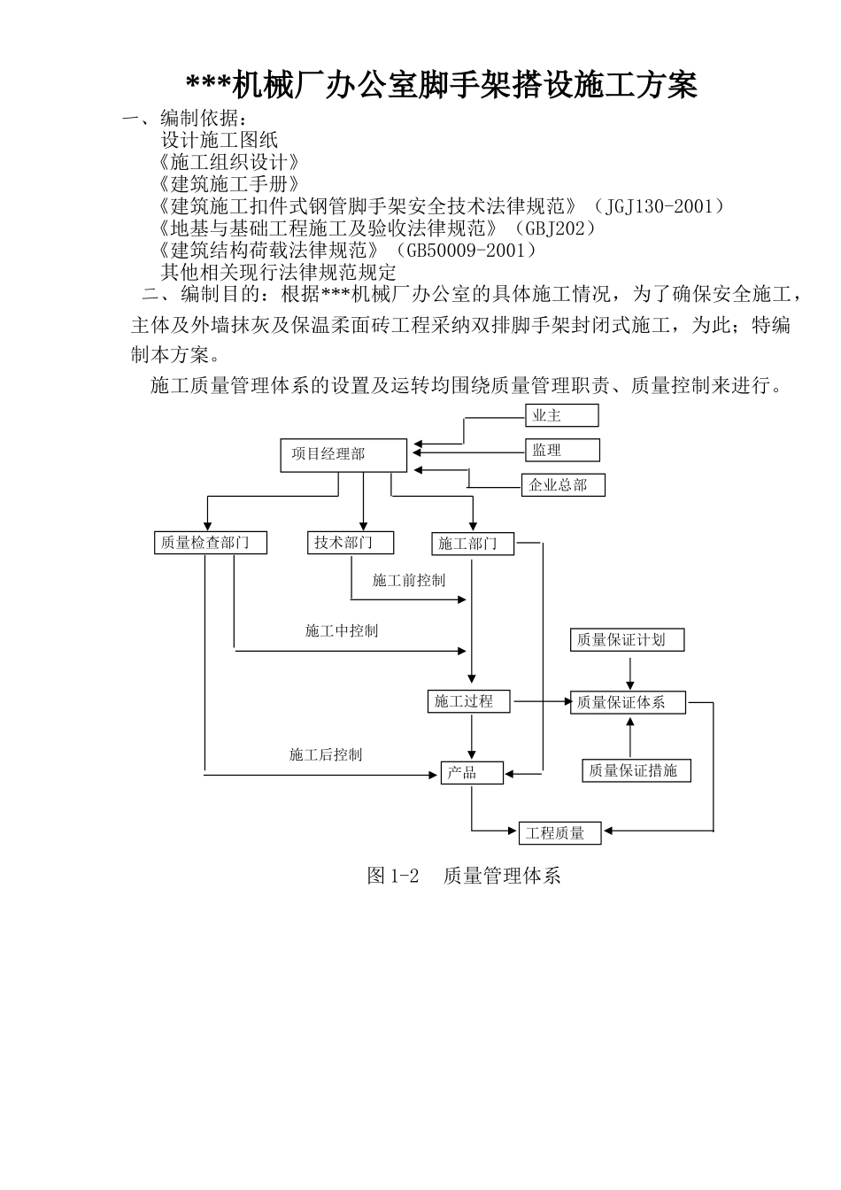 某办公室工程扣件式钢管脚手架搭设施工方案_第1页