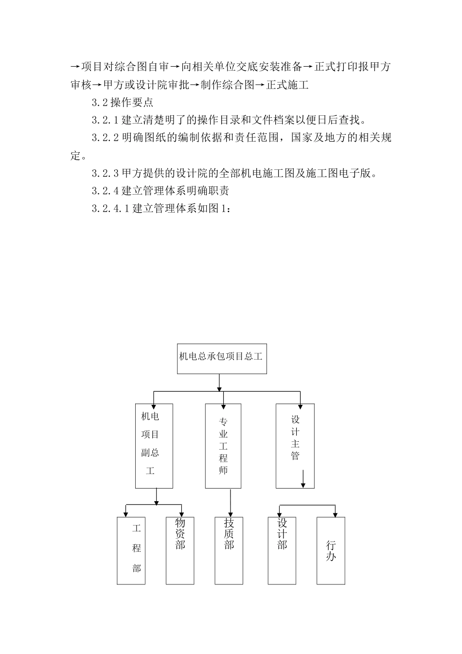 某办公楼管线布置综合平衡技术施工方案_第3页
