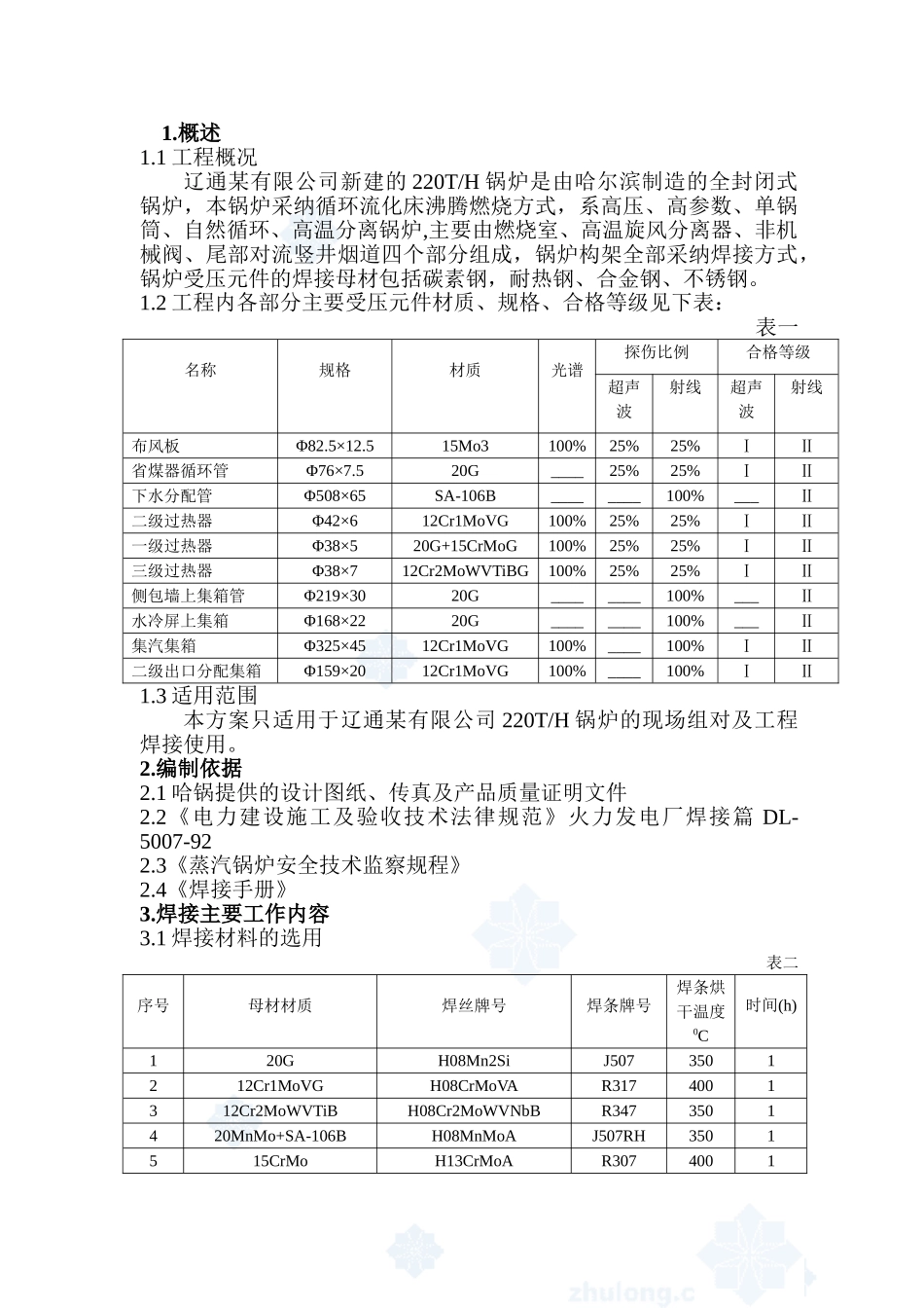 某化工企业锅炉安装焊接施工方案_第1页