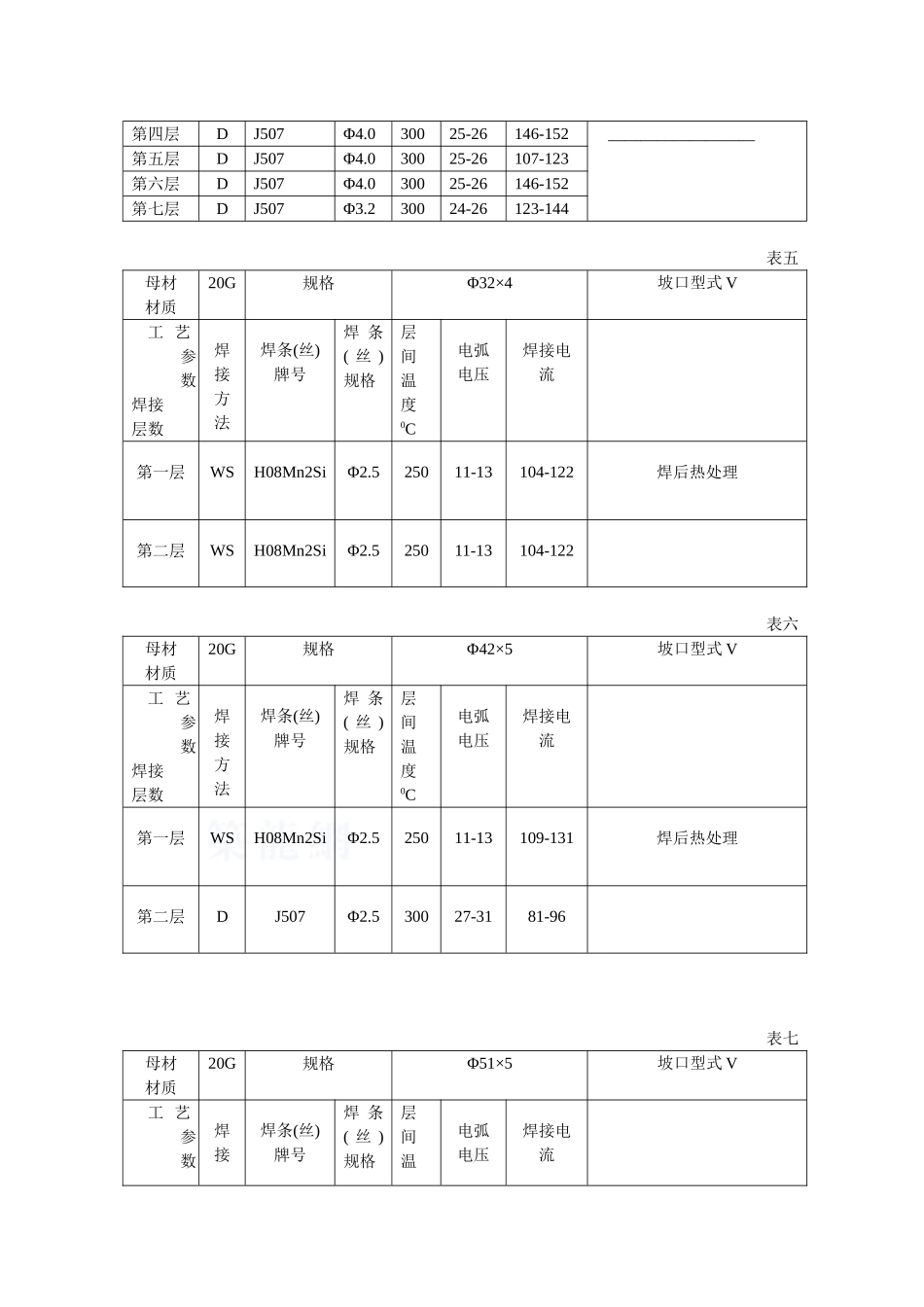 某化工企业锅炉安装焊接施工方案_第3页