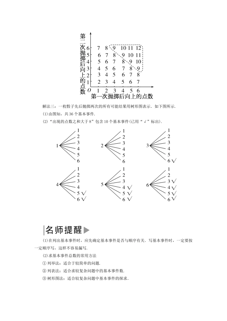 高中数学 第3章 概率 3-2-1 古典概型学案 新人教A版必修3-新人教A版高一必修3数学学案_第3页