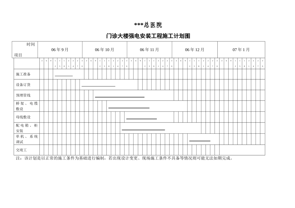 某医院强电安装工程电气施工计划图_第2页
