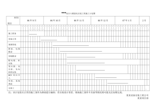 某医院强电安装工程电气施工计划图