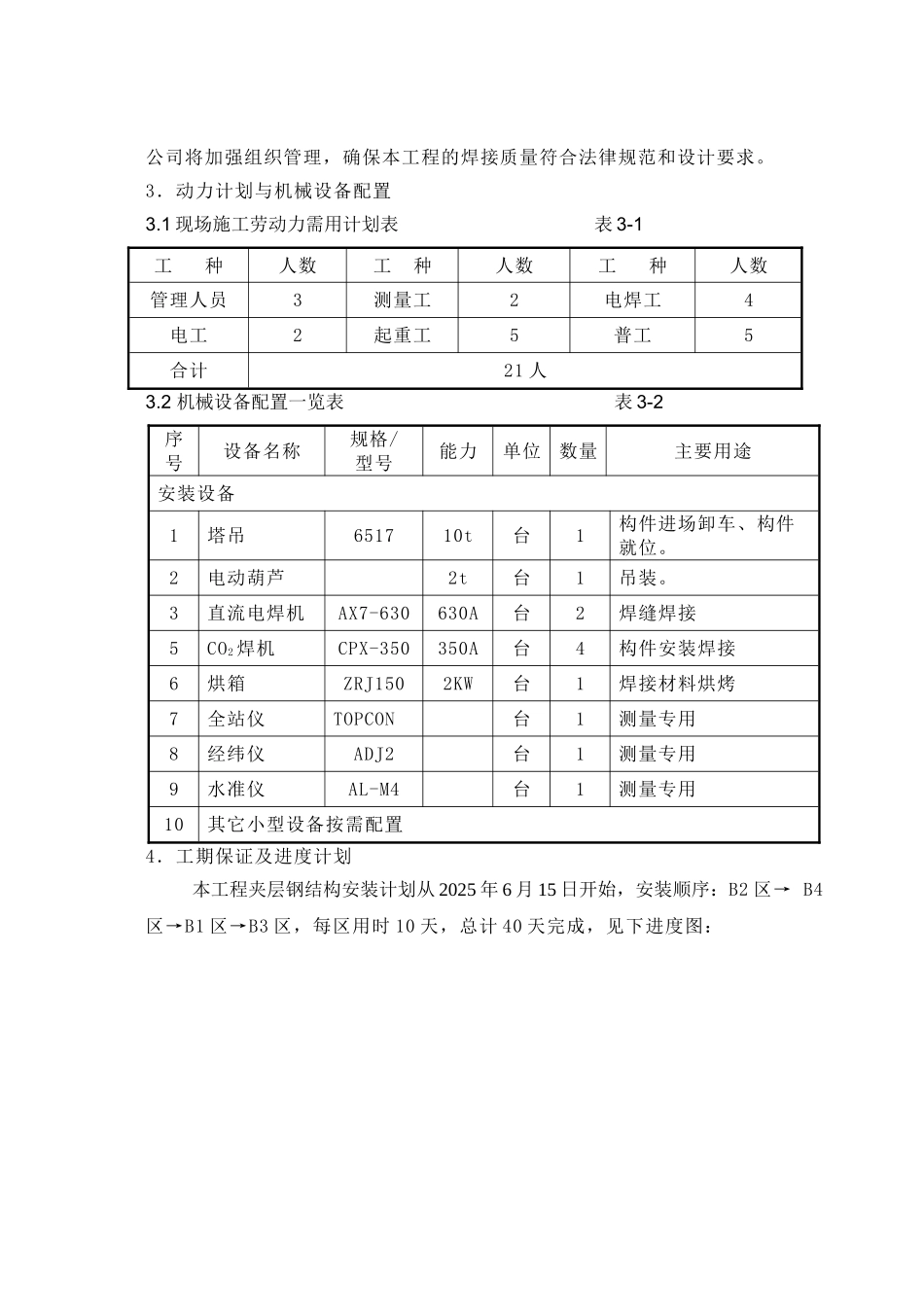 某医院钢结构夹层梁、组合楼板施工方案_第2页