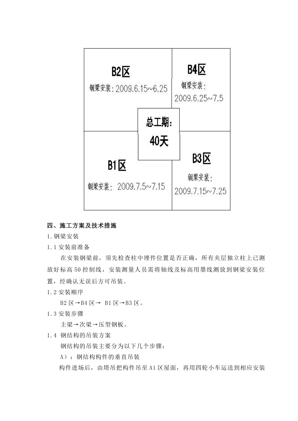 某医院钢结构夹层梁、组合楼板施工方案_第3页